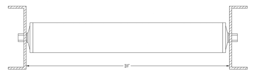 between the frame measurement diagram from Rolcon