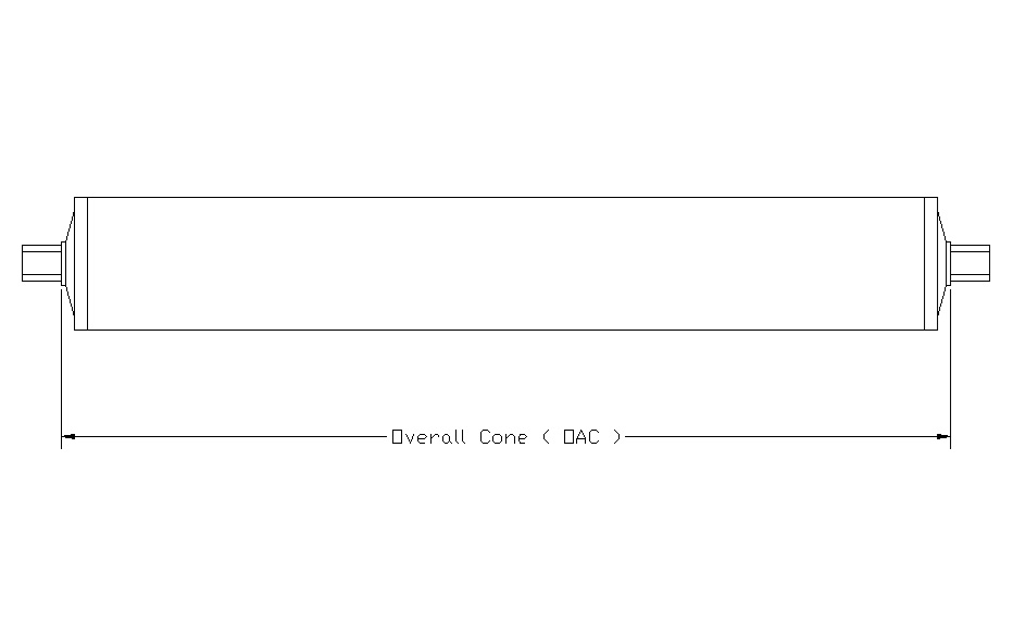 measuring overall cone (OAC) diagram